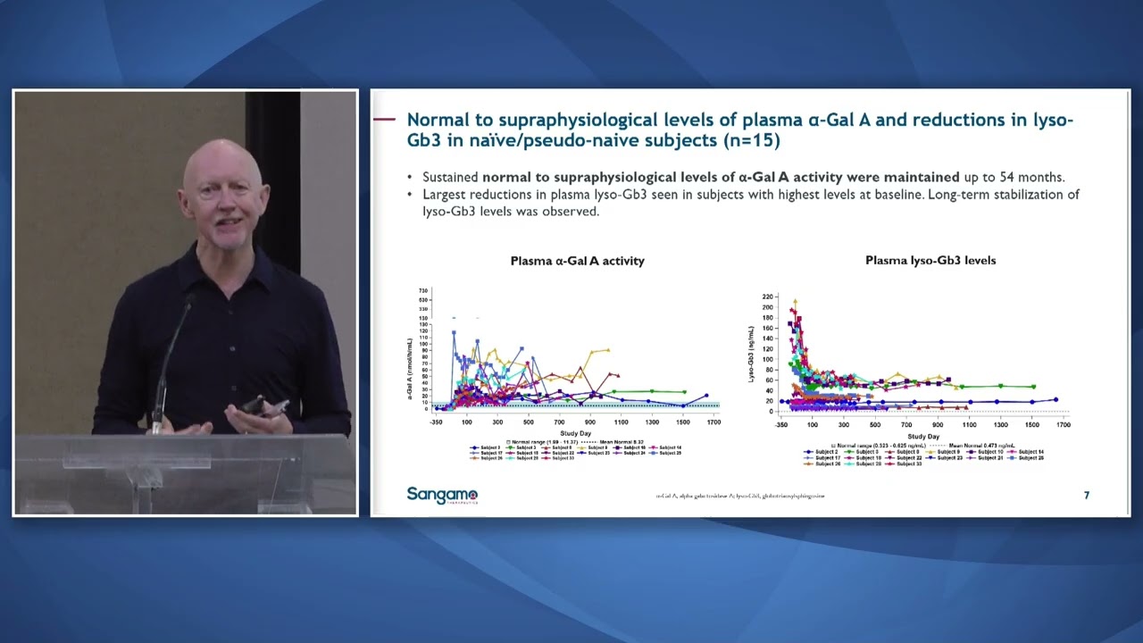 Sangamo ST-920 Update 2025
