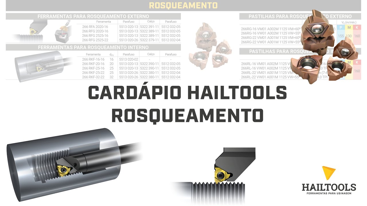 Rosqueamento externo e interno - Card&aacute;pio de ferramentas Hailtools (AULA 03)