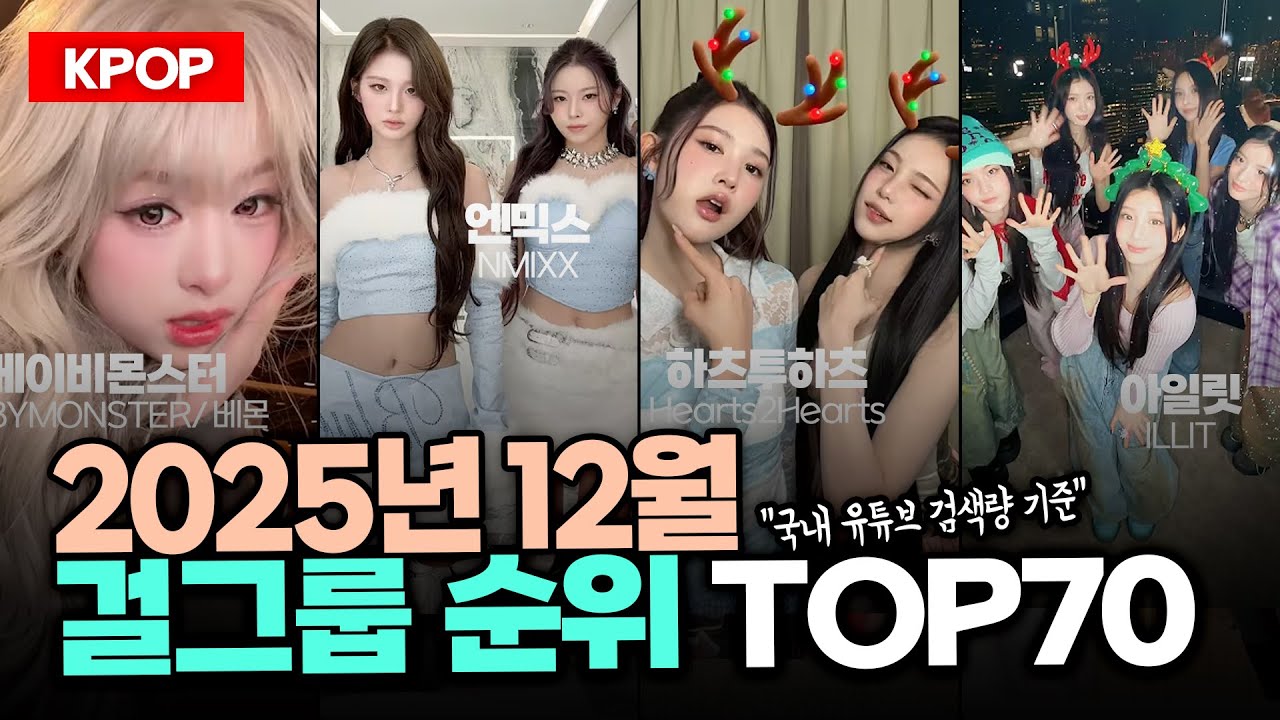 (2025.12) 걸그룹순위 TOP70 - 