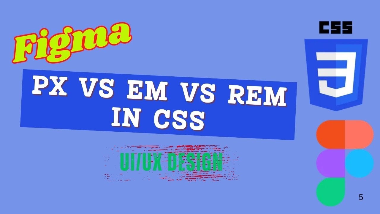 PX vs EM vs REM in CSS 📏 Which Unit Should You Use?