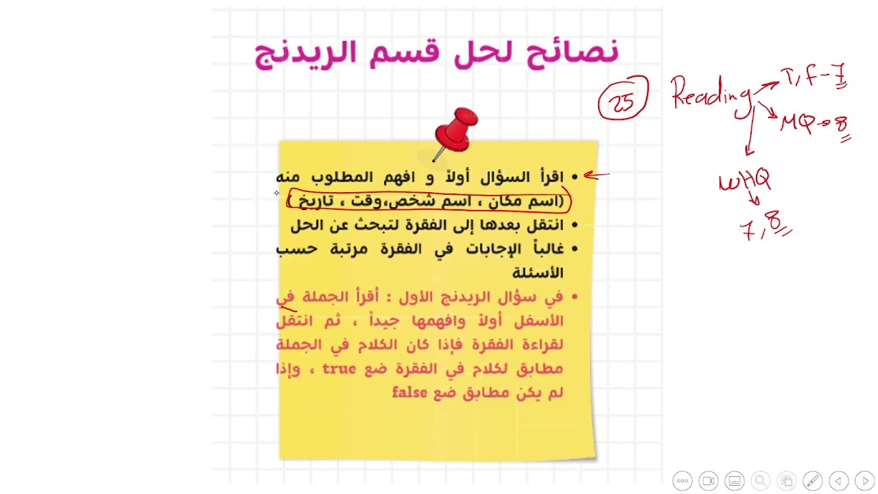 مراجعة الاختبار النهائي الحصة الأولى