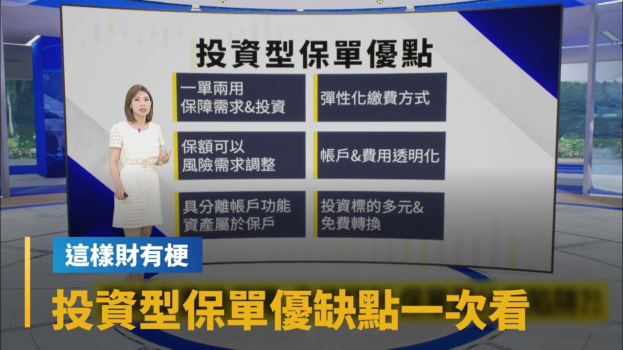 【這樣財有梗】投資型保單好不好？　優缺點及風險一次看｜早安進行式 #鏡新聞