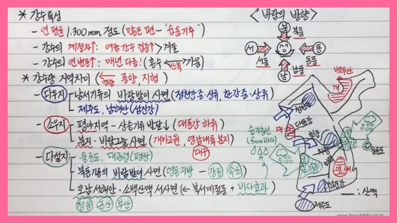 [한국지리]【59】 (수정-설명참고) 다우지, 소우지, 다설지(우리나라 강수특성)(3단원 기후 환경과 인간생활)ㅣ한국지리 강의ㅣ한국지리 노트필기ㅣ한국지리 개념ㅣ한국지리 공부