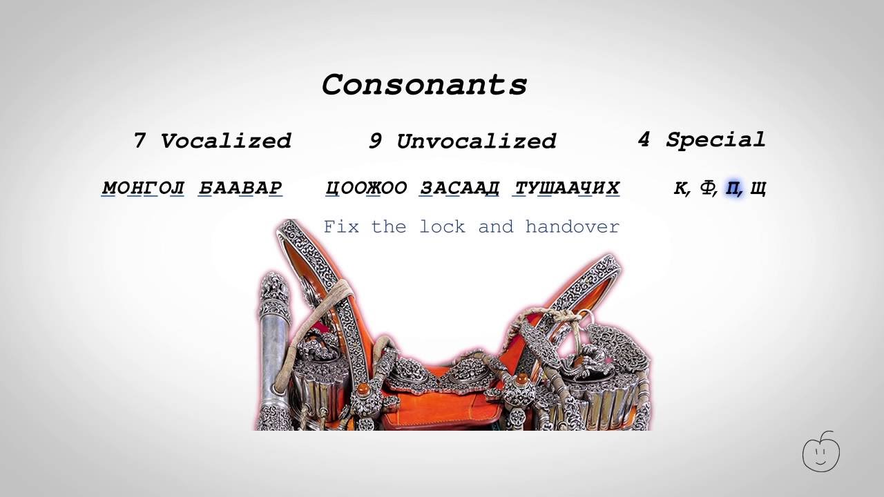 2 MON. Consonants & Signs - Mongolian Alphabet