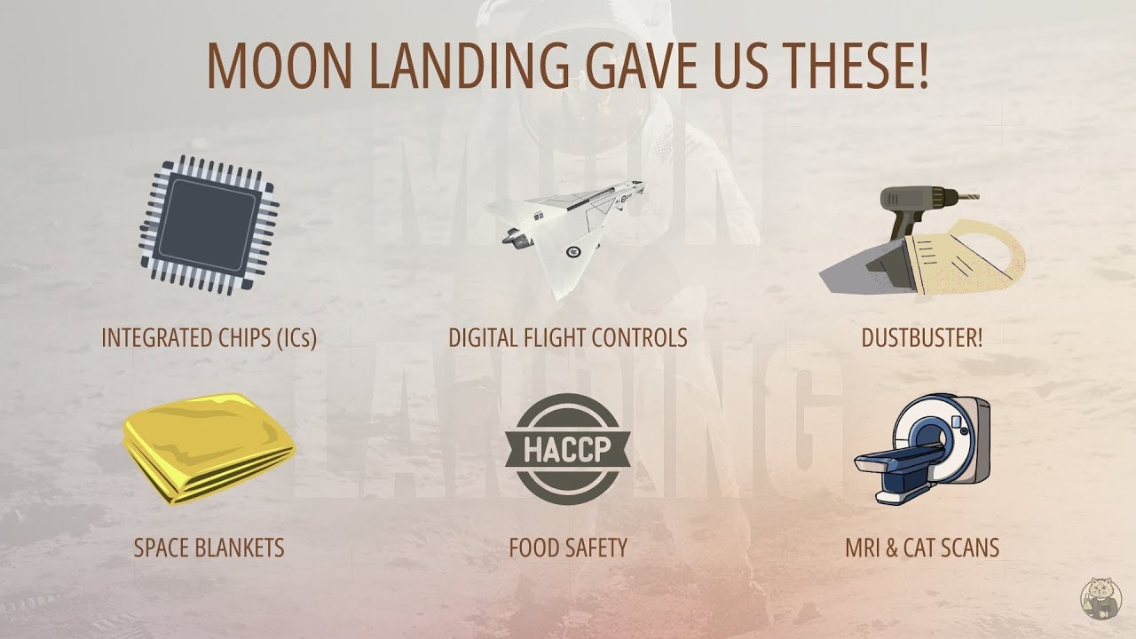 How the Moon Landing Transformed Everyday Life Forever