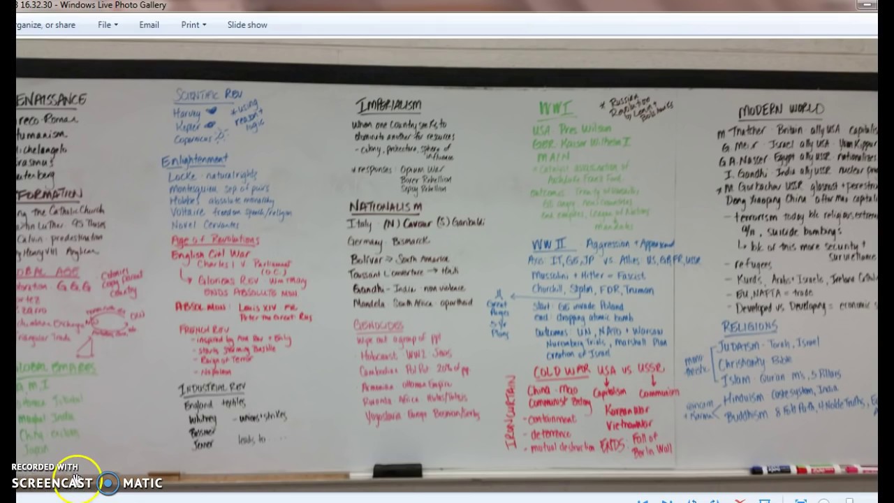 World History II Super Quick SOL Review