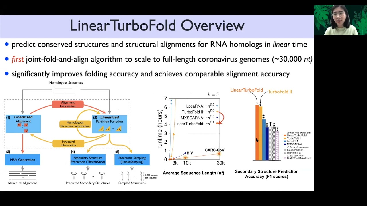 LinearTurboFold: Linear-Time RNA Structural Alignment... - Sizhen Li - iRNA - Talk - ISMB/ECCB 2021