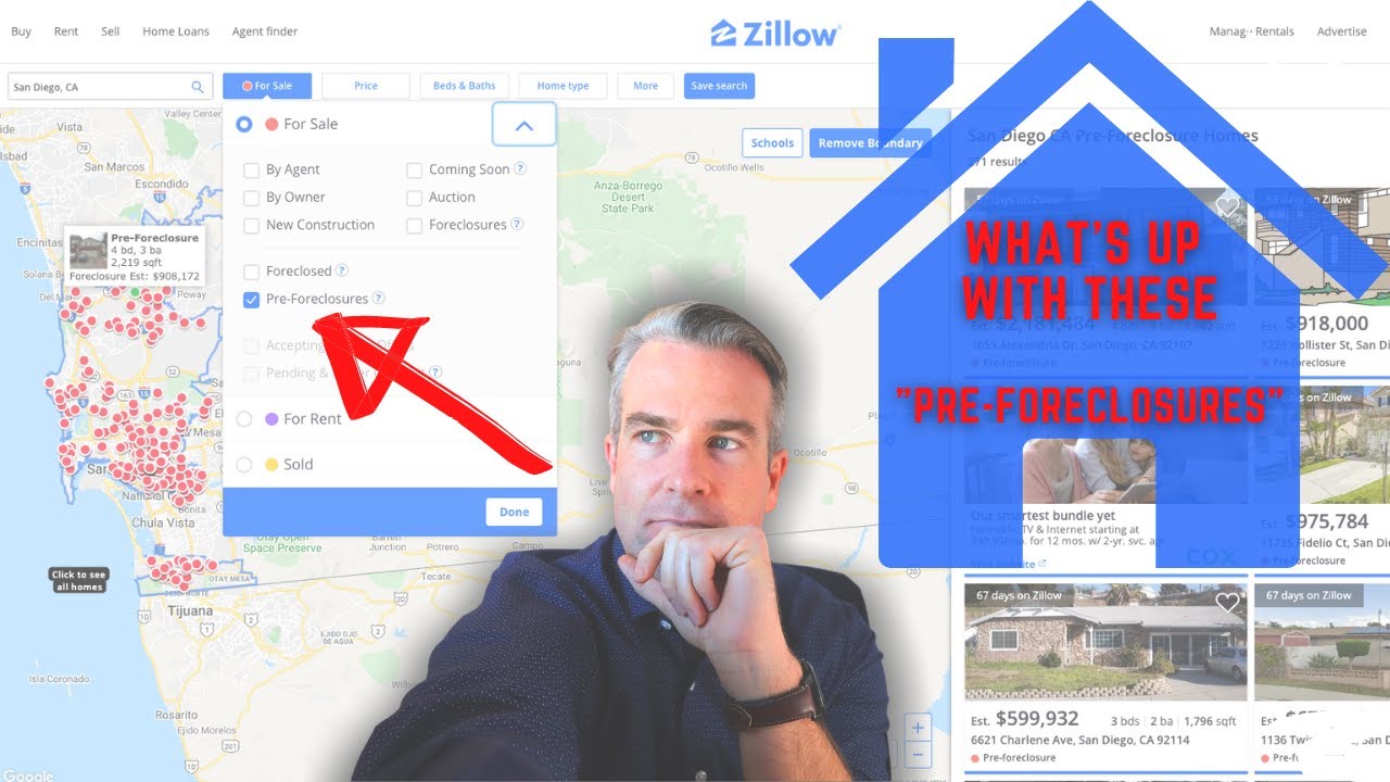 Zillow Pre Foreclosure | What's Up With Those?