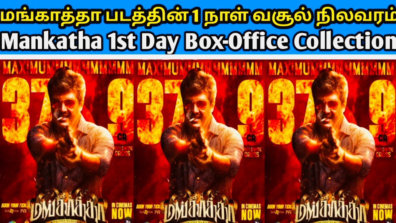 Mangatha 1st Day Worldwide Box-office Collection | மங்காத்தா முதல் நாள் வசூல் நிலவரம் |