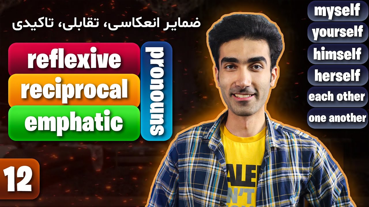 Reflexive, Reciprocal, Emphatic Pronouns | ضمایر انعکاسی، تقابلی و تاکیدی در انگلیسی