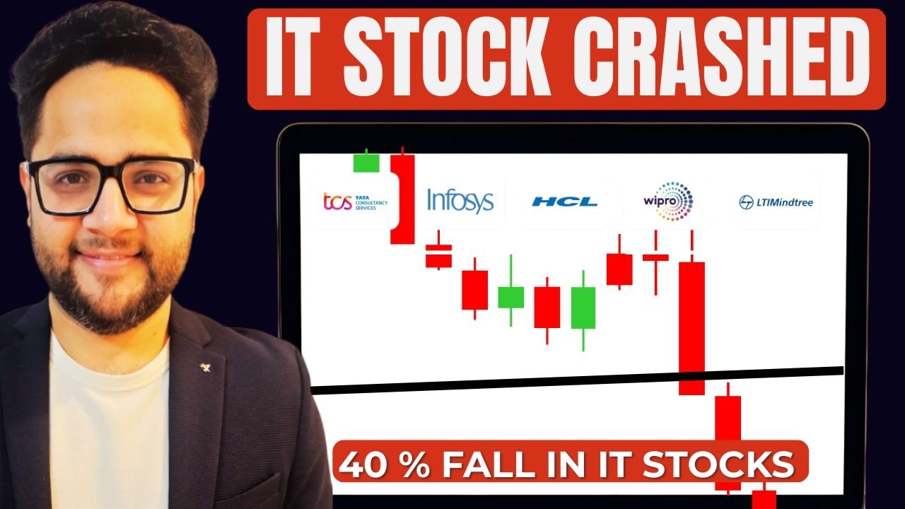 Nifty IT Crash Explained | Buy the Dip or Stay Away? | Keshav Narang
