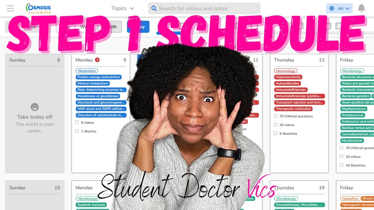 Creating a Step 1 Study Schedule