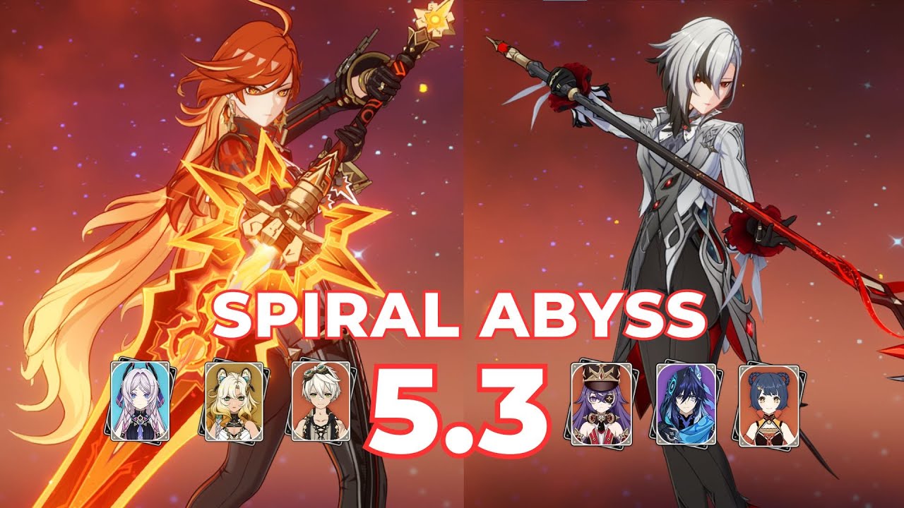 Spiral Abyss 5.3