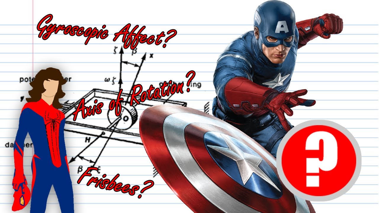 How Does CAPTAIN AMERICA'S SHIELD Work? - Science Behind Superheroes