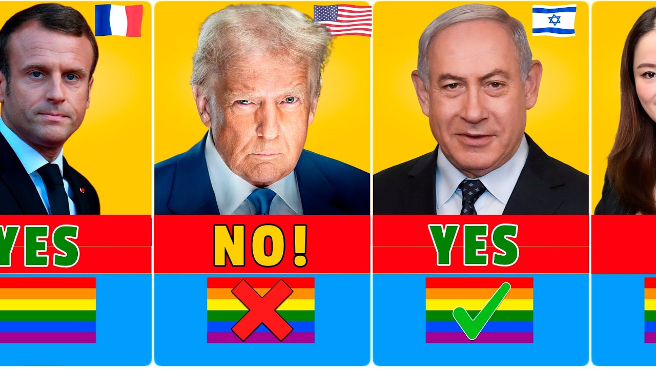 LGBTQ Support or Not: Shocking Global Political Stances.