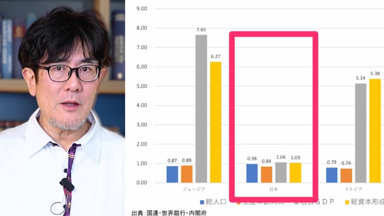 なぜ高市総理は移民123万人の受け入れを決めたのか？（2月9日までの公開）