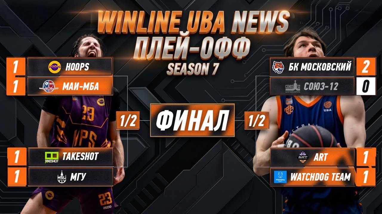 WINLINE UBA NEWS вторых игр 1/4 финала 