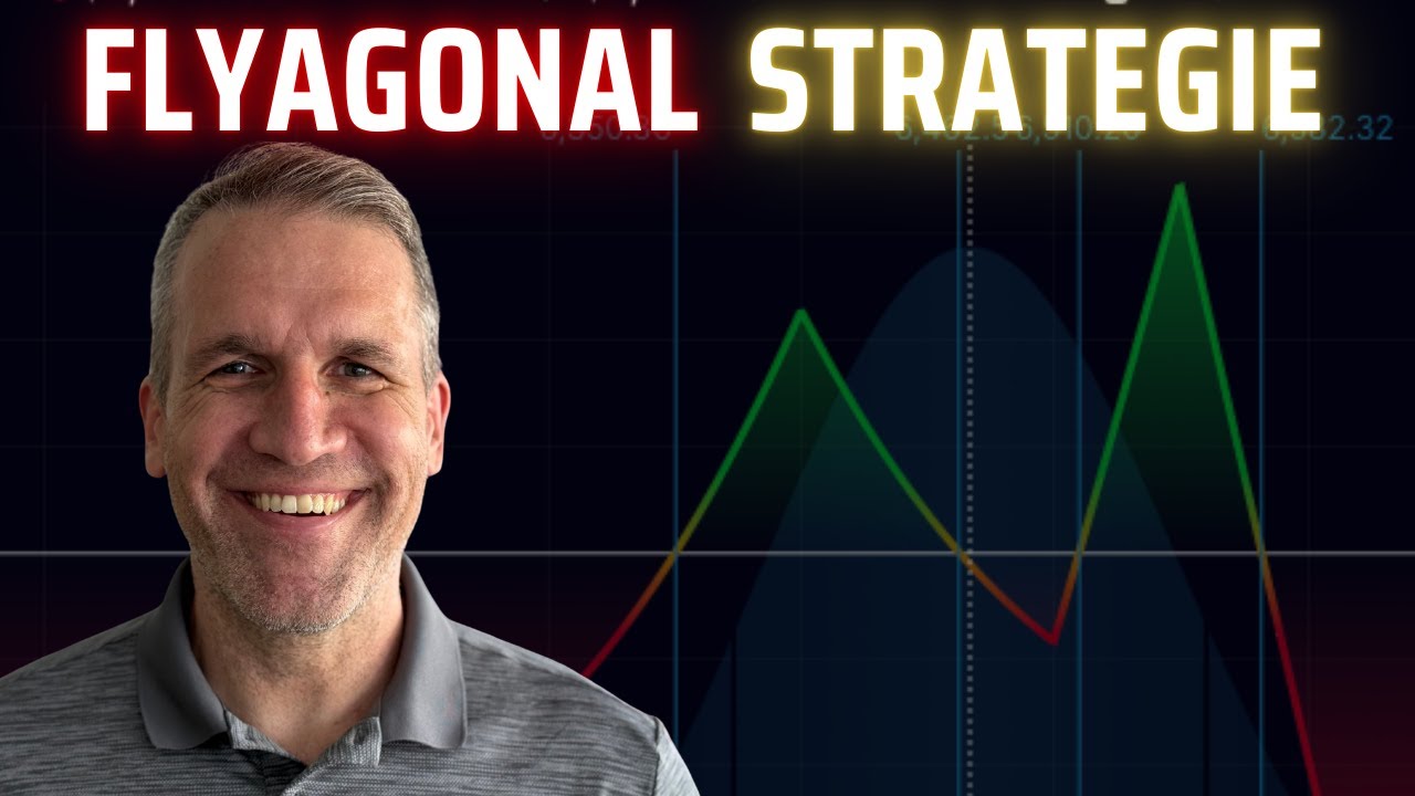 Flyagonal Update: 100% Trefferquote, Backtest & Live-Setup erklärt