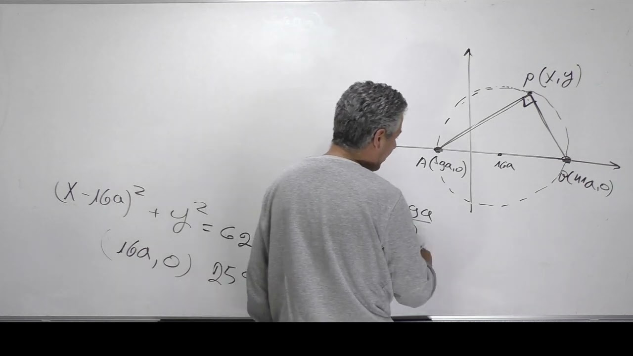 ✏️פתרון בגרות 582/572 חורף 2025 שאלה 1-גיאומטריה אנליטית,מעגל,פרבולה.