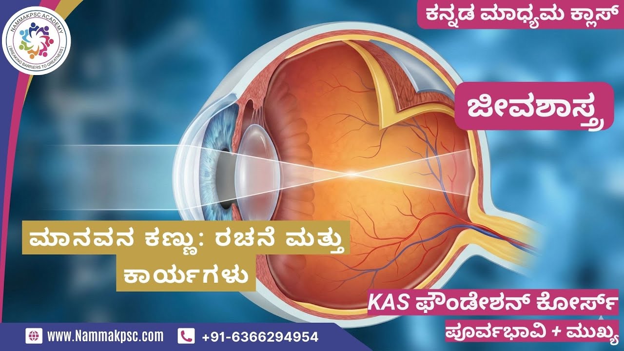 [ಜೀವಶಾಸ್ತ್ರ]-ಮಾನವನ ಕಣ್ಣು: ರಚನೆ ಮತ್ತು ಕಾರ್ಯಗಳು |ಕನ್ನಡ ಮಾಧ್ಯಮ-6366294954|
