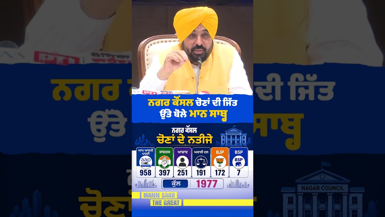 Municipal Corporation Elections ਦੀ ਜਿੱਤ ਉੱਤੇ ਬੋਲੇ Mann Saab😎| CM Mann | Local Body Elections Results