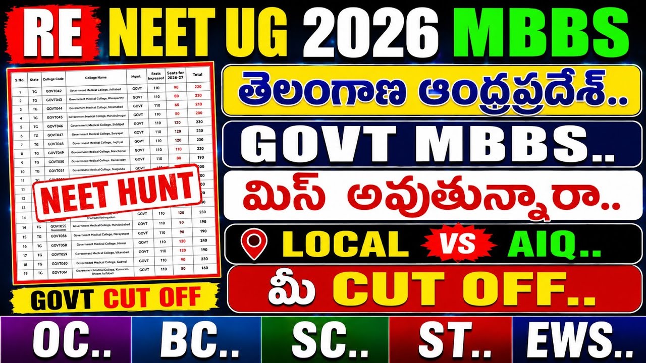 Re Neet ug 2026 telangana and andhrapradesh all india Mbbs cut off marks | Neet Hunt | neet ug ranks