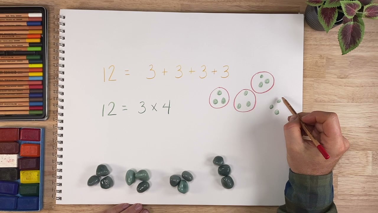 Free Waldorf Homeschool Math Lesson: Finding Homeschool Success
