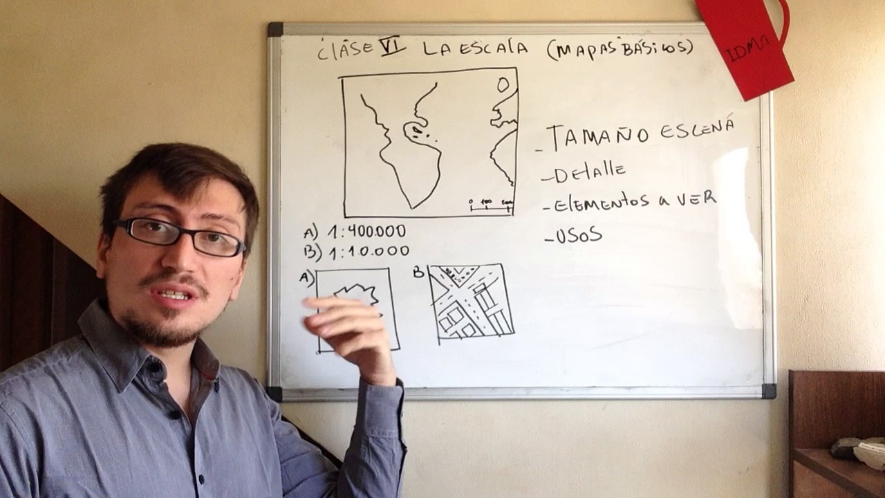 Clase 6 La escala