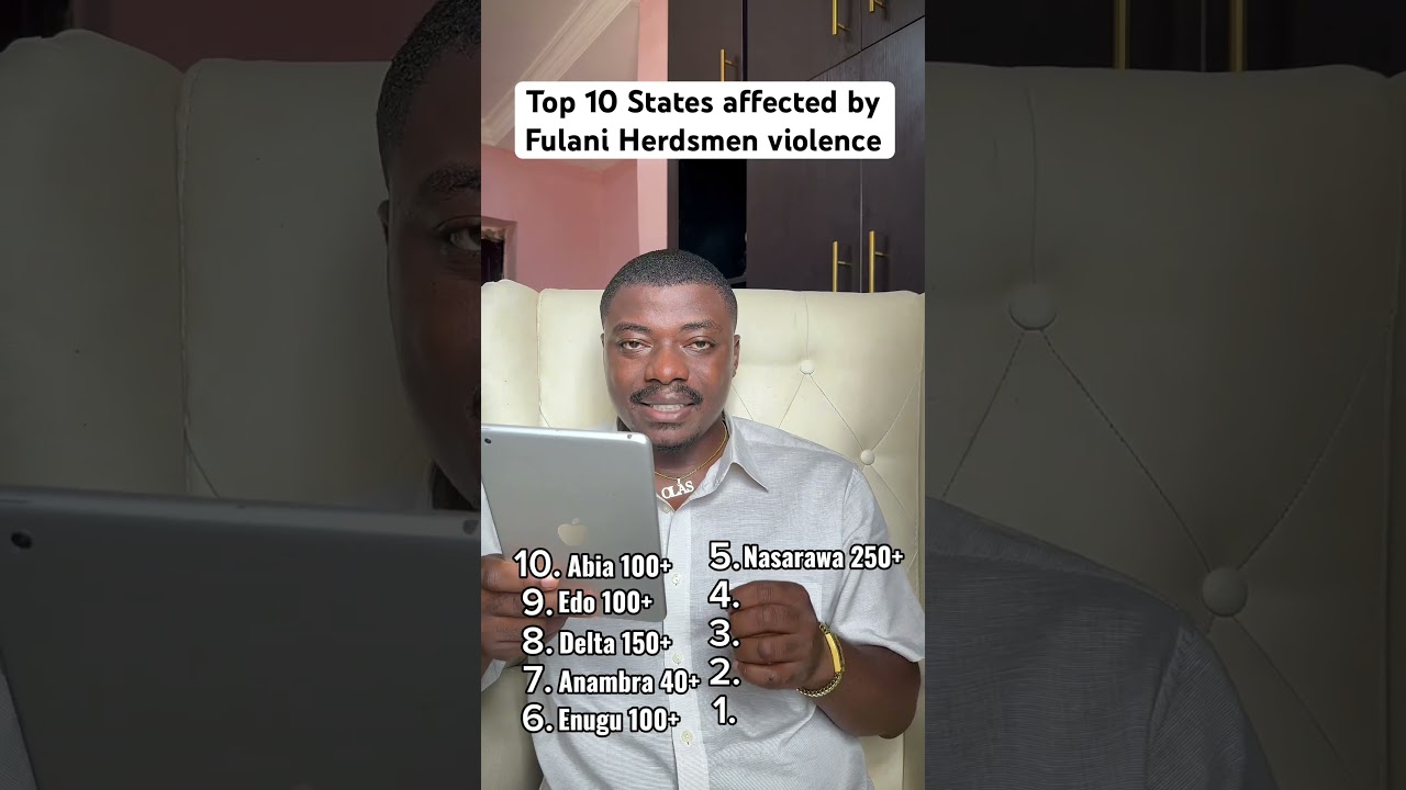 States affected by Fulani Herdsmen violence