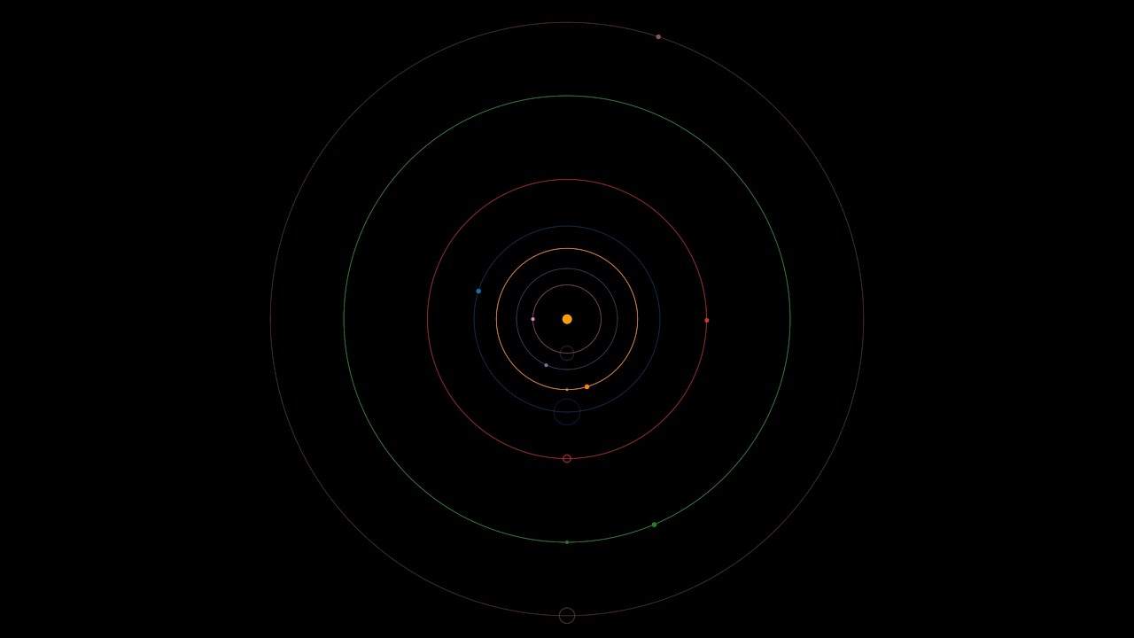The Sounds of a New Planetary System (NASA Data Sonification)