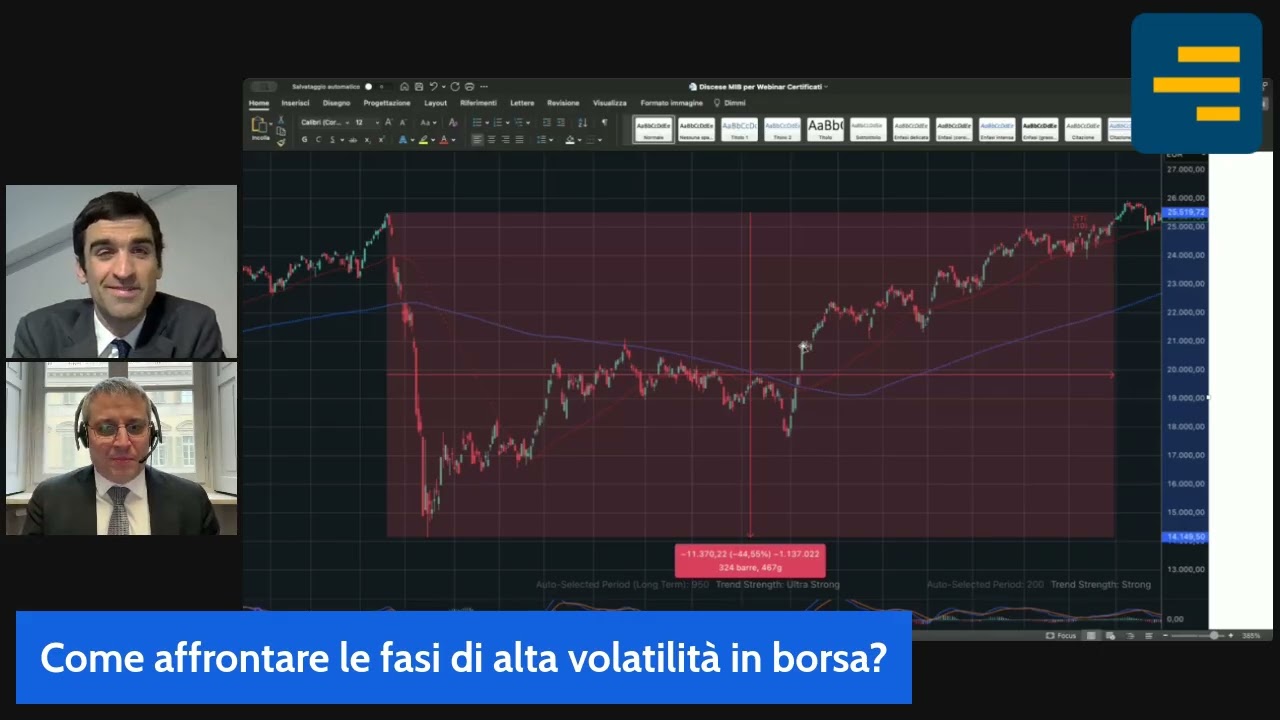 ✅Mercati volatili e fasi ribassiste: come muoversi sui mercati finanziari? Focus sui certificates
