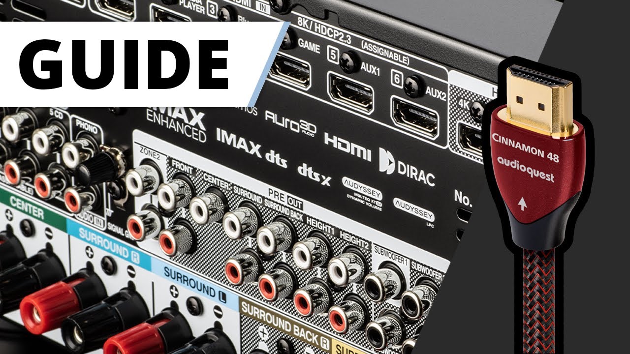 AV-Receiver mit TV, Beamer  anschließen - wie man einen AVR verkabelt!