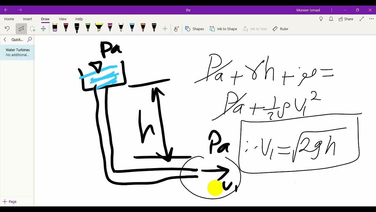 Pelton Wheel  1