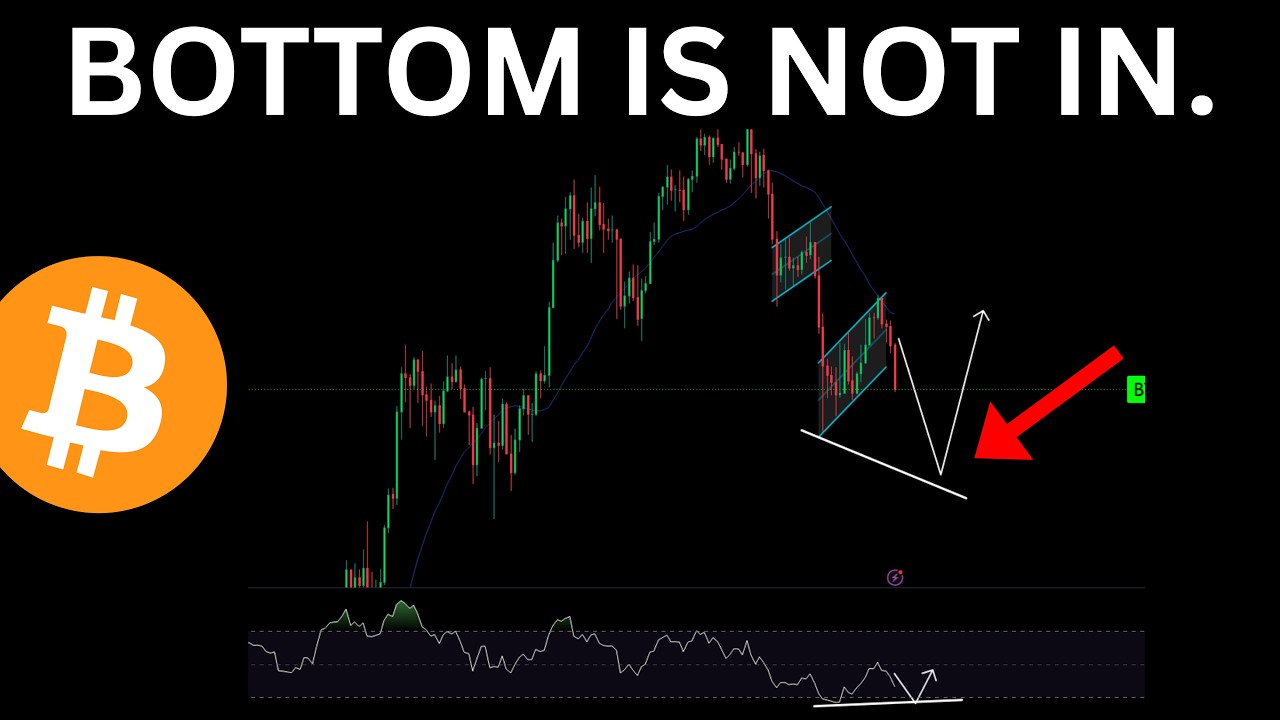 BITCOIN: THE BOTTOM IS NOT IN