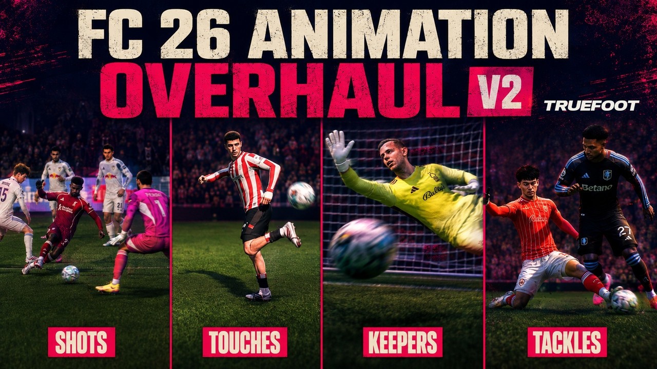 FC 26 Animation Overhaul Mod v2 | Full-Game Motion + Default Free Kicks | TrueFoot