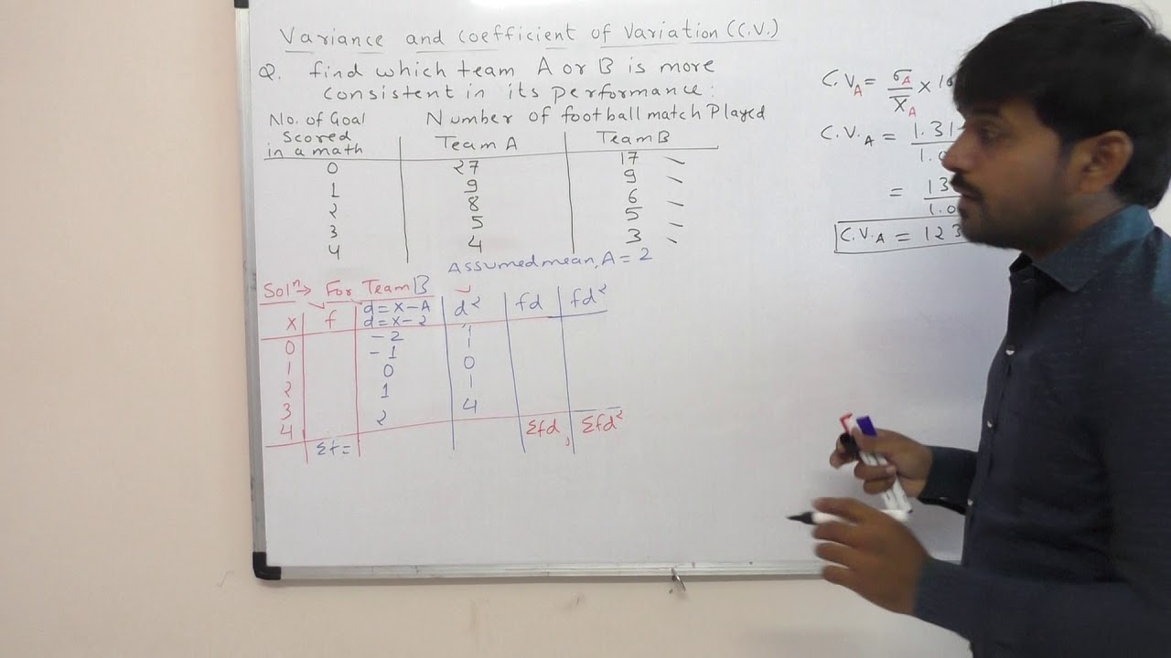 Coefficinet of Variation for Grouped Data 02 | BeingGourav.com