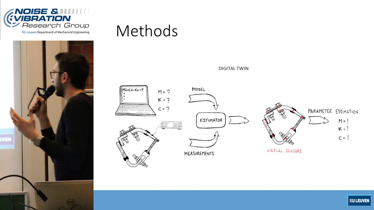 Virtual Sensing for mechanical joints parameters estimation