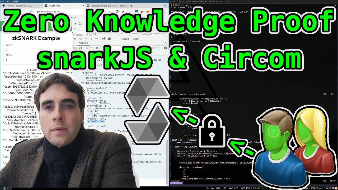 zero Knowledge proof, Circom snarkJS, example