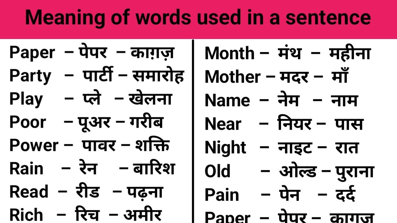 100 Words with Hindi Meanings | Word Meaning | Daily Use English