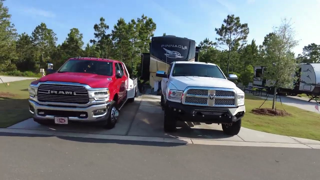 Bluegrass Adventures | Exploring Sun Outdoors RV Resort in Orange Beach, Alabama