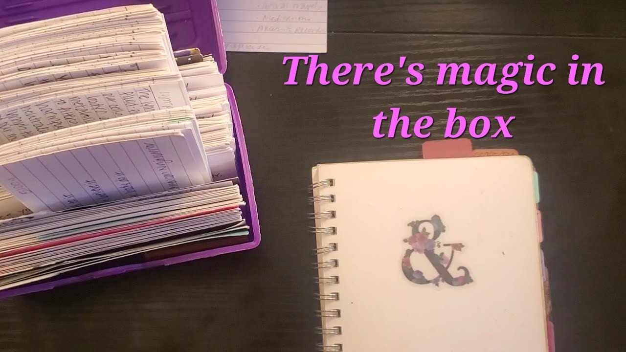 Inspired by my index cards and notebox