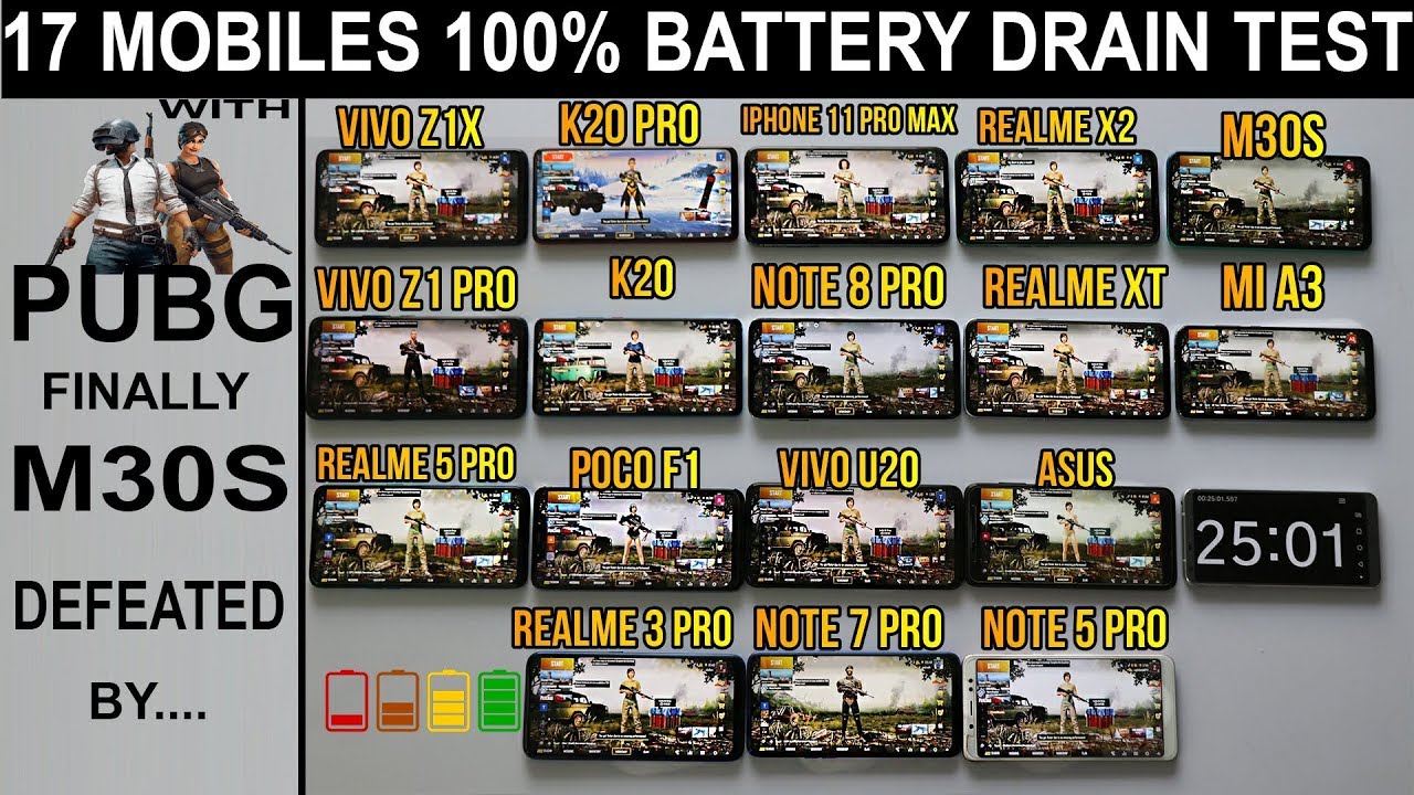17 MOBILES - 100% BATTERY DRAIN WITH PUBG#FINALLY M30S DEFEATED BY ..