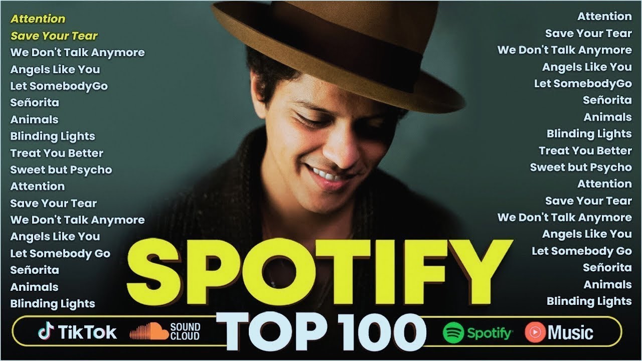 Dua Lipa, Rose, Ed Sheeran, Maroon 5, Rihanna, Bruno Mars, Adele, The Weeknd 🍁 Top 100 songs 2026