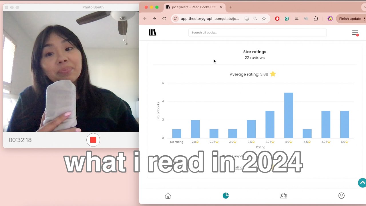 worst to best: every book i read in 2024 📚😼