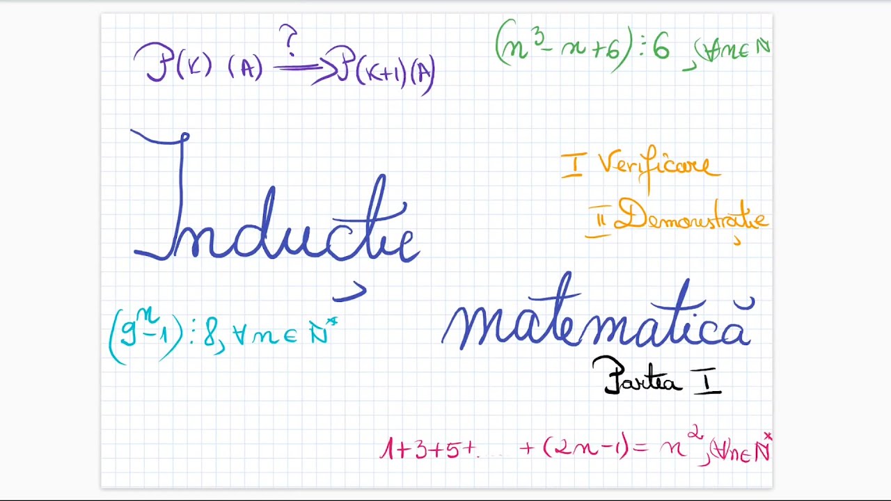 Inductie matematica - Etape si exemple - Partea I