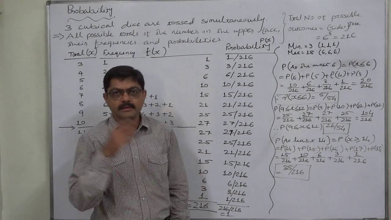 Probability 73 Special case - All frequencies and probabilities when three dice are tossed