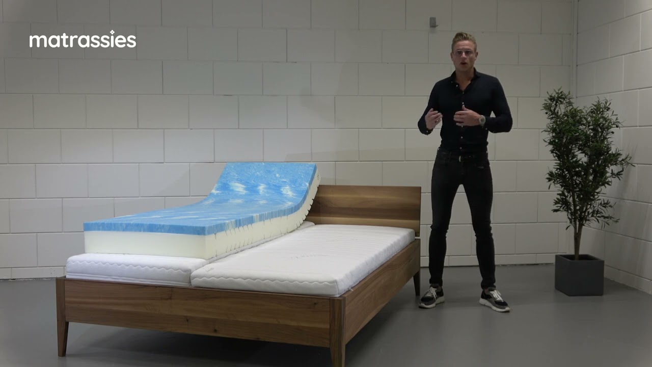 Ergo-GEL 50 matras | GEL | Matrassies