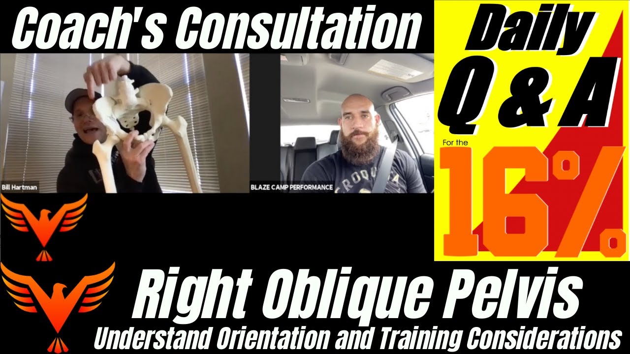 Right Oblique Pelvis Orientation - Training Considerations - BillHartmanPT.com Q&A for The 16%