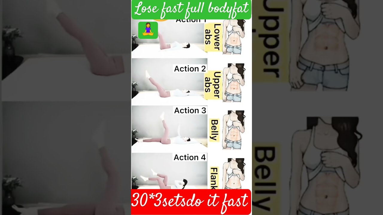 How to loose weight fast at home#howtoloseweightfast #short#shortsviral #shortsfeed@psba fitness