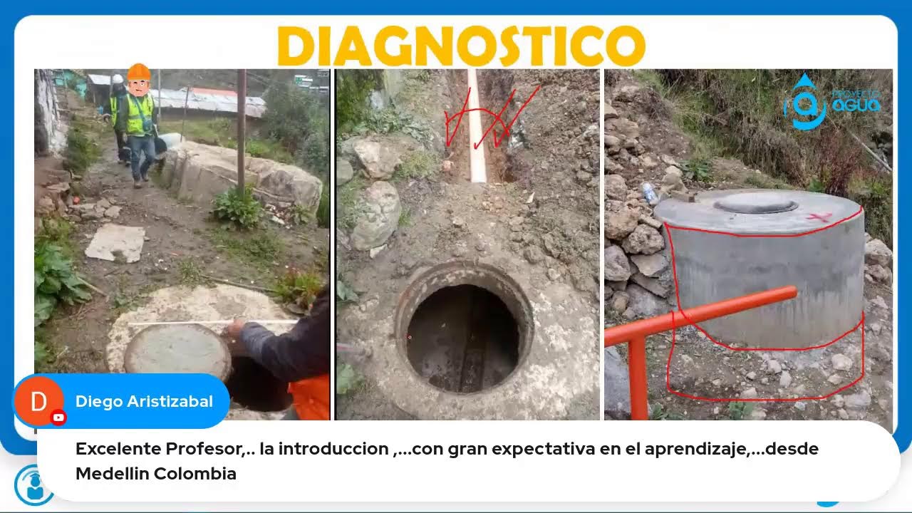 CURSO: DISEÑO HIDRAULICO DE REDES DE ALCANTARILLADO SANITARIO PARA EXPEDIENTES TECNICOS